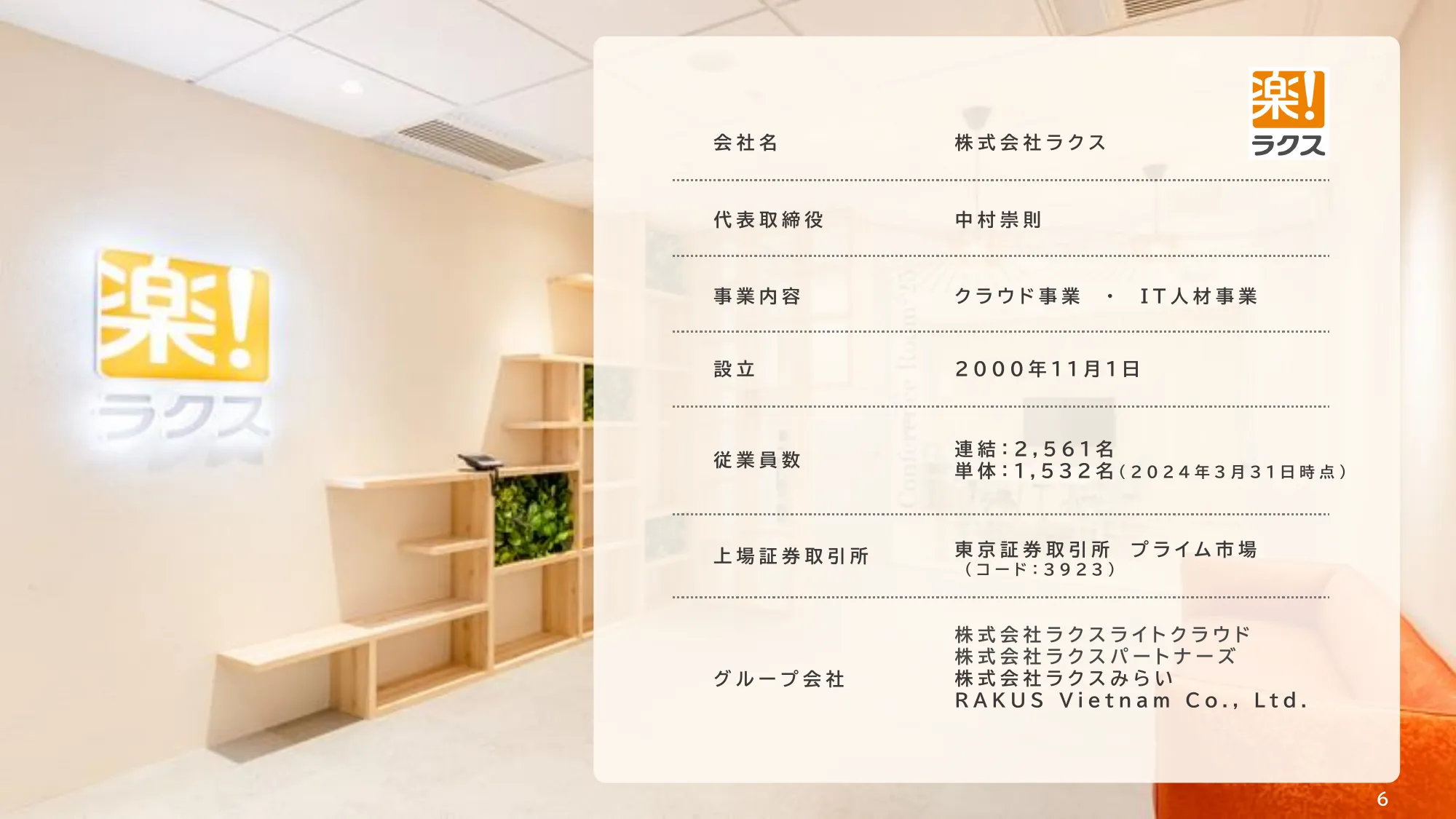 採用ピッチ資料｜株式会社ラクス