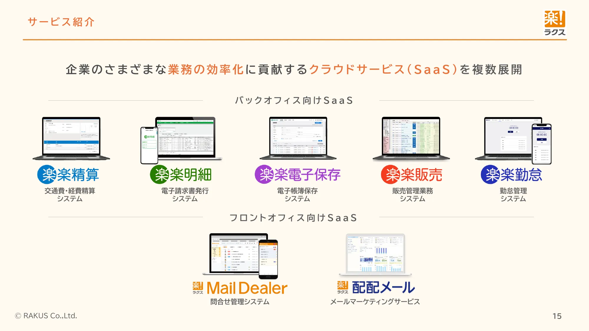 採用ピッチ資料｜株式会社ラクス