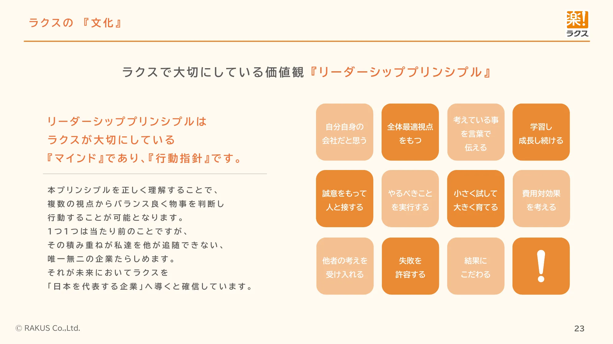 採用ピッチ資料｜株式会社ラクス