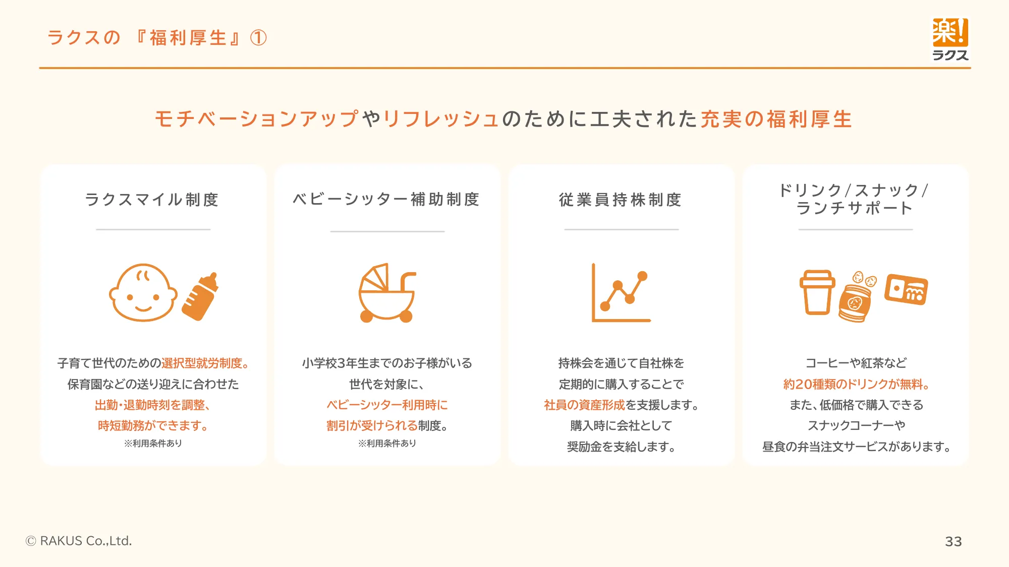 採用ピッチ資料｜株式会社ラクス