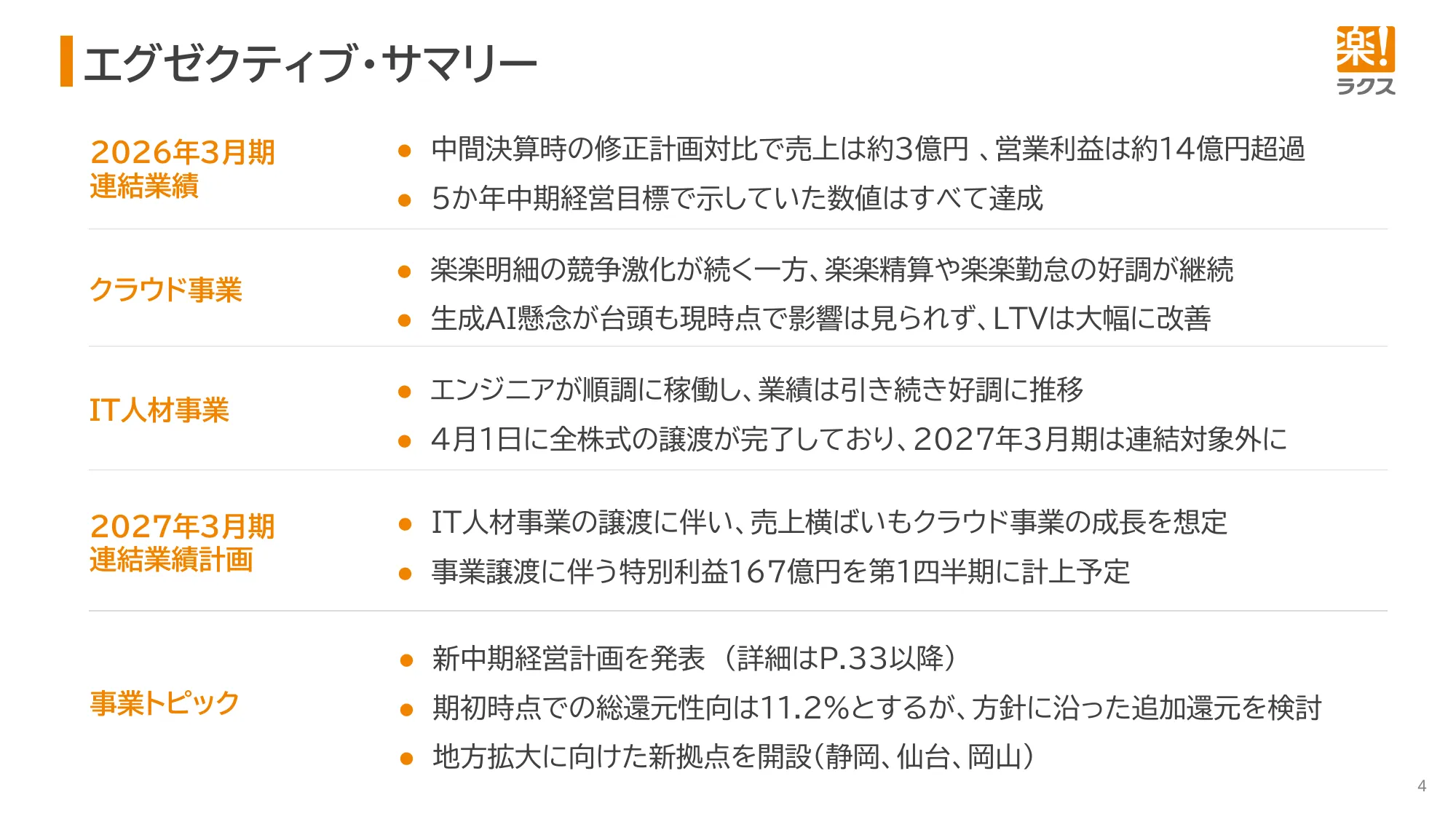 Financial Results Presentation for the Fiscal Year Ending March 2026 | RAKUS Co., Ltd.