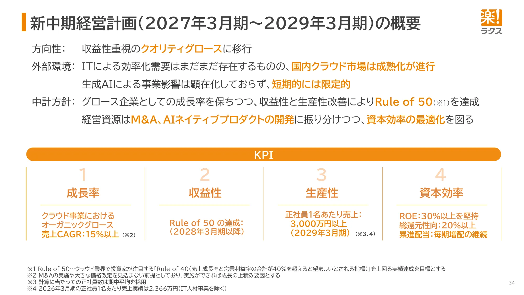 截至2026年3月期的財報說明資料｜RAKUS Co., Ltd.