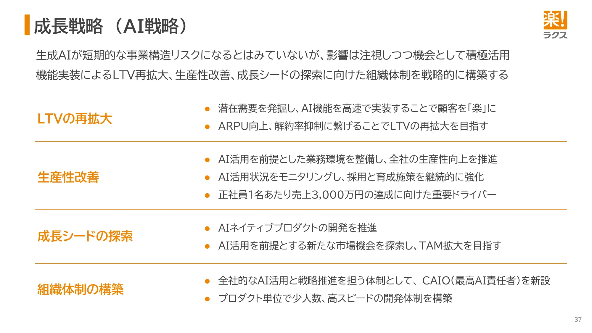 Financial Results Presentation for the Fiscal Year Ending March 2026 | RAKUS Co., Ltd.