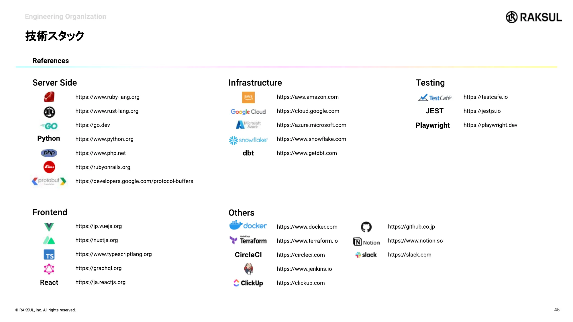 RAKSUL会社紹介資料