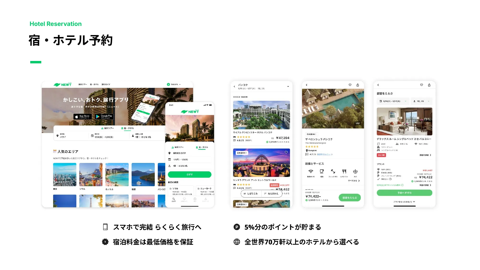 令和トラベル Company Deck