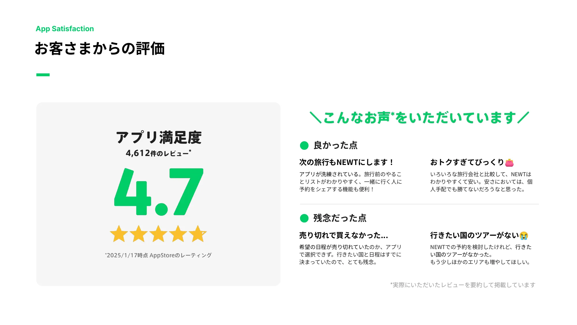 令和トラベル Company Deck