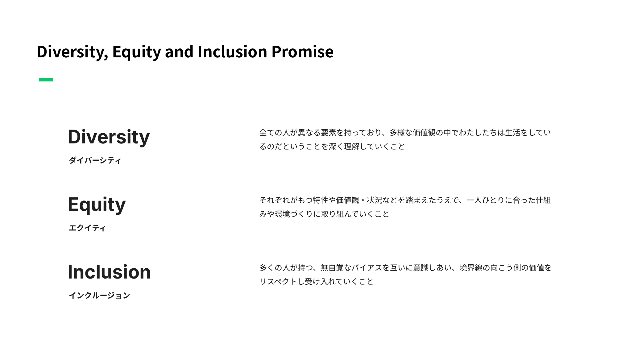 令和トラベル Company Deck