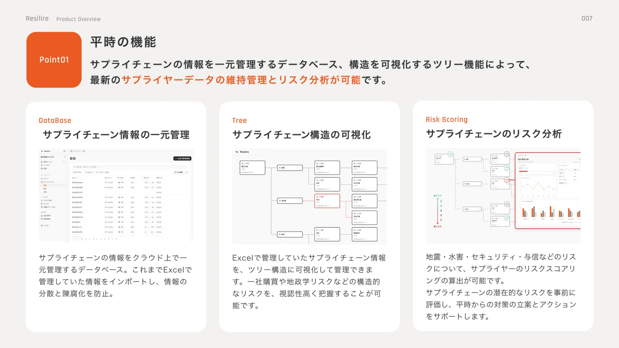 Go Conference 2025 登壇資料｜株式会社Resilire