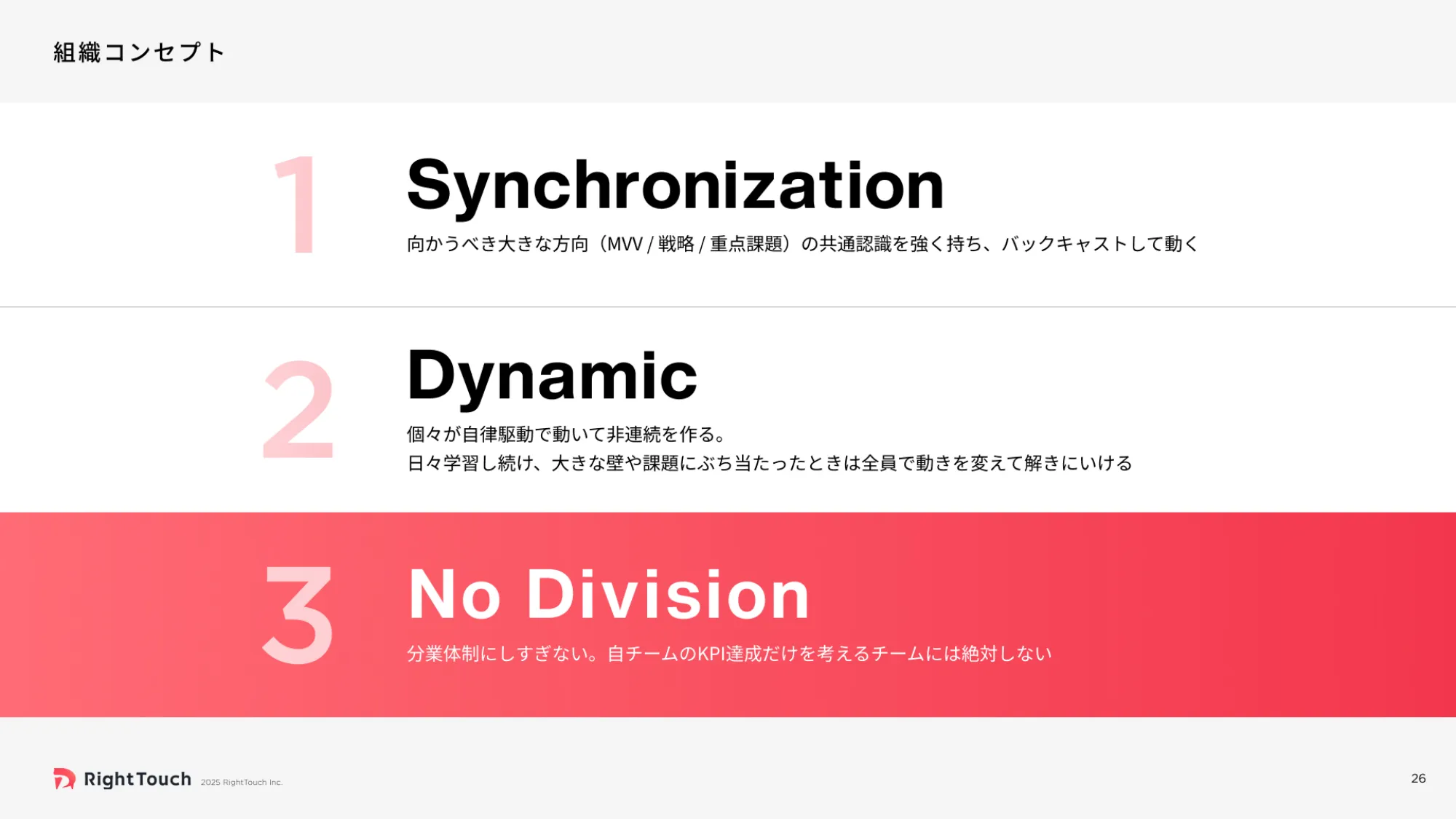 RightTouch Company Deck