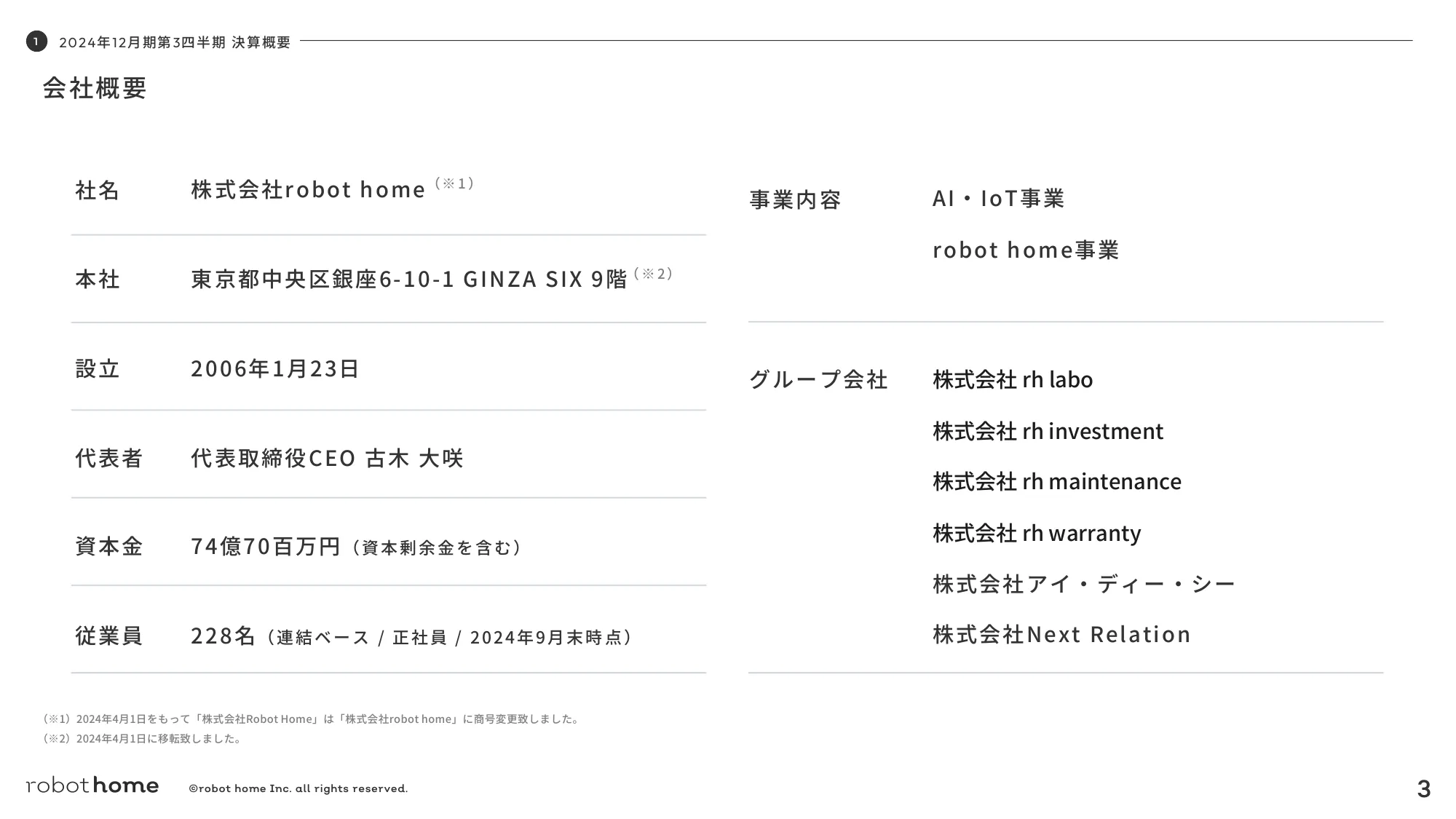 2024年12月期第３四半期決算説明資料｜株式会社robot home