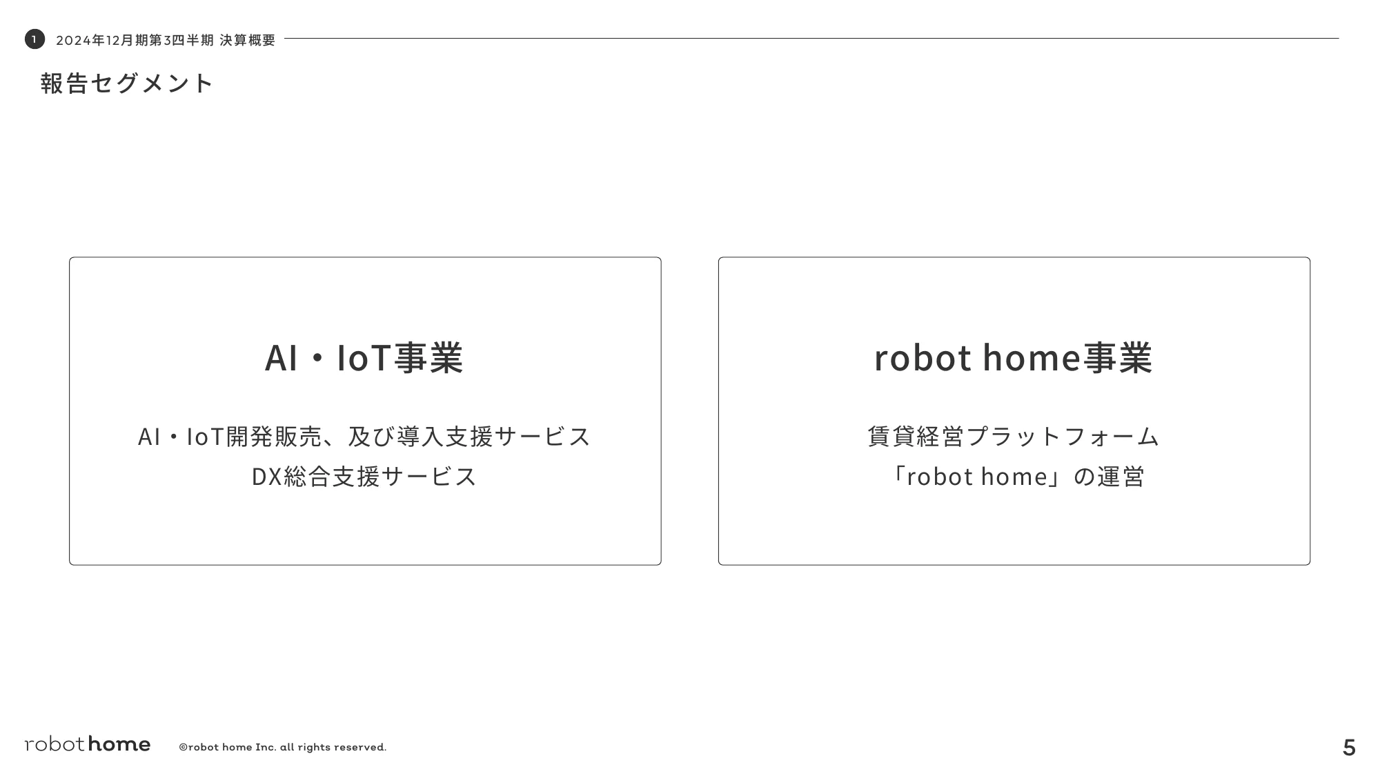2024年12月期第３四半期決算説明資料｜株式会社robot home