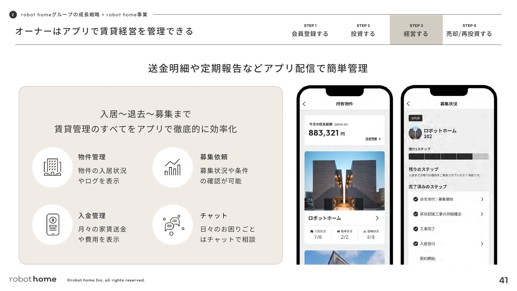 2024年12月期第３四半期決算説明資料｜株式会社robot home