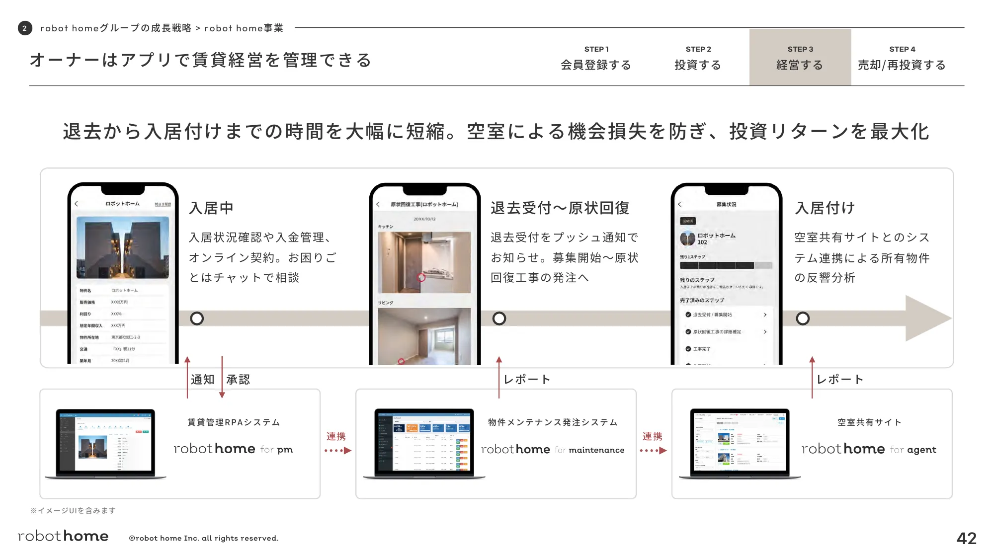 2024年12月期第３四半期決算説明資料｜株式会社robot home