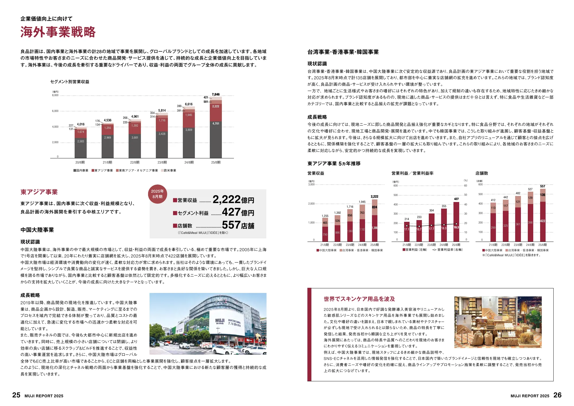 MUJI REPORT 2025