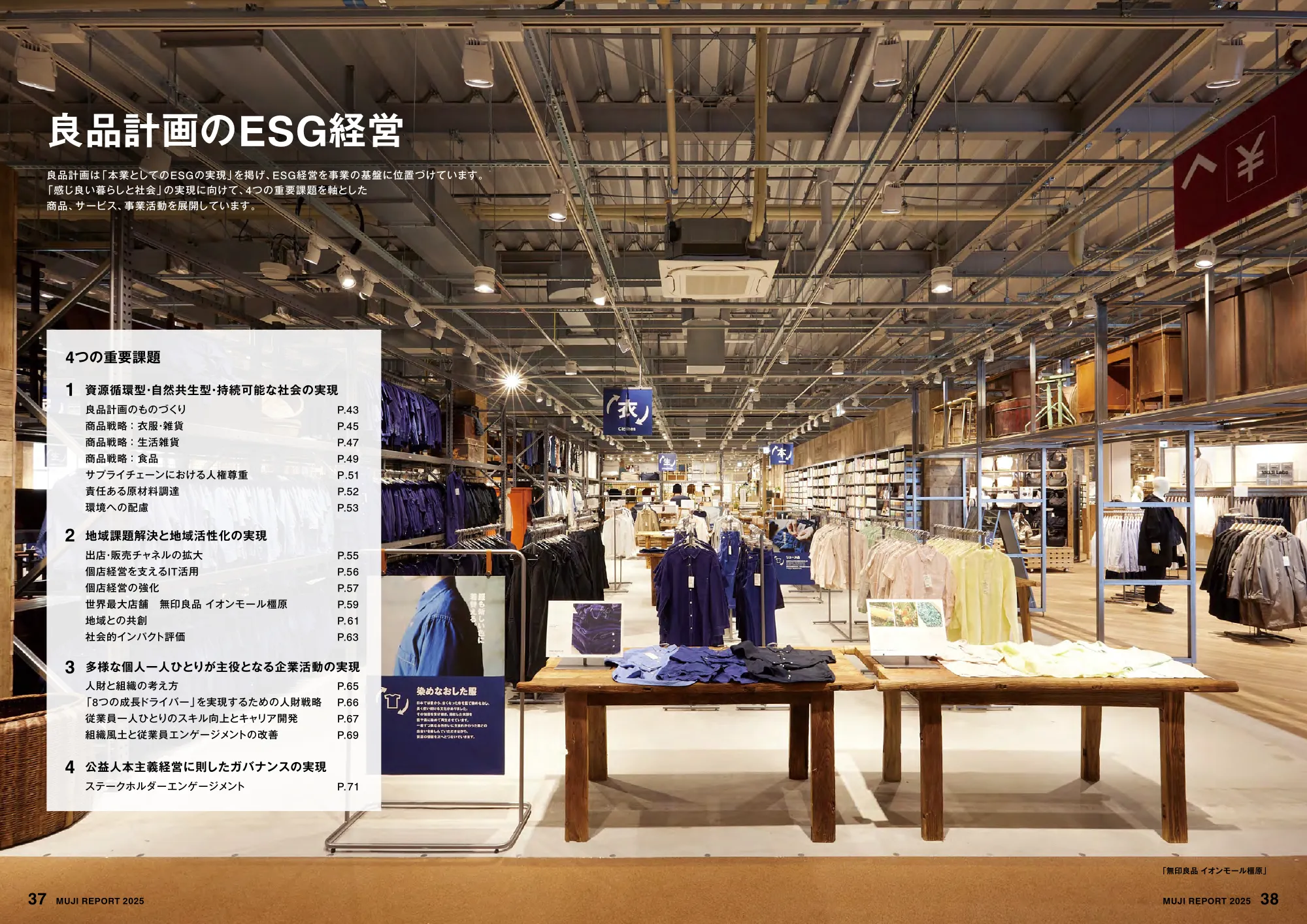 MUJI REPORT 2025