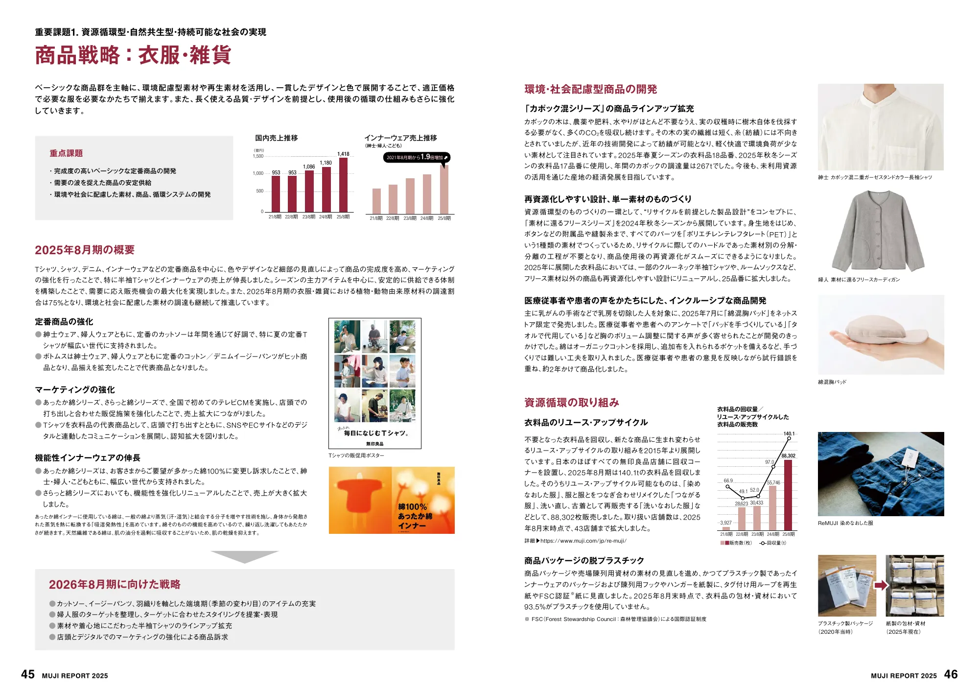MUJI REPORT 2025