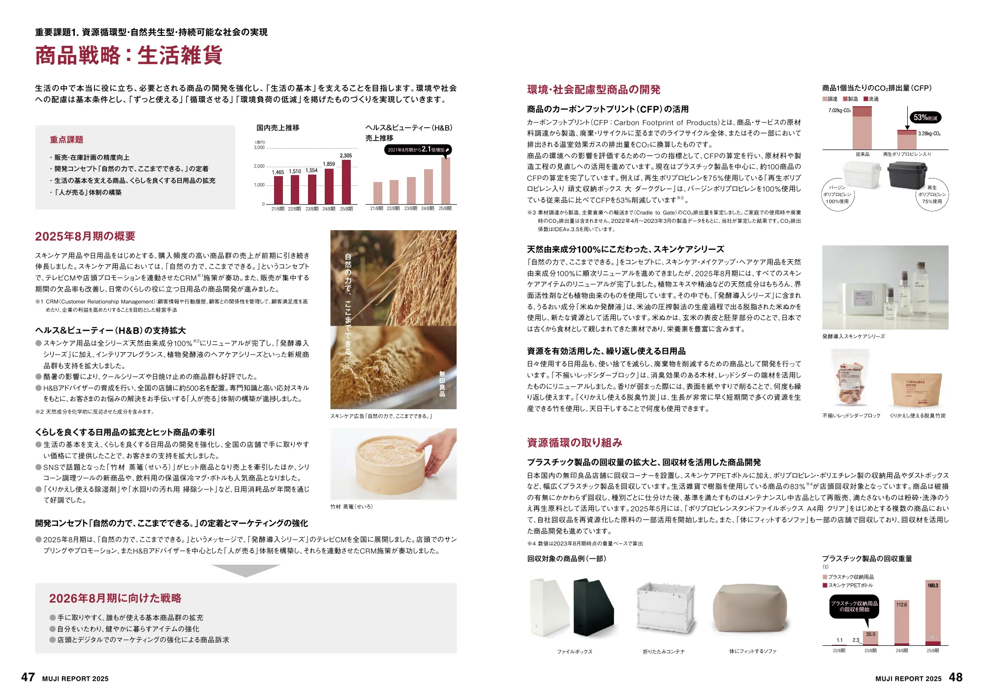MUJI REPORT 2025