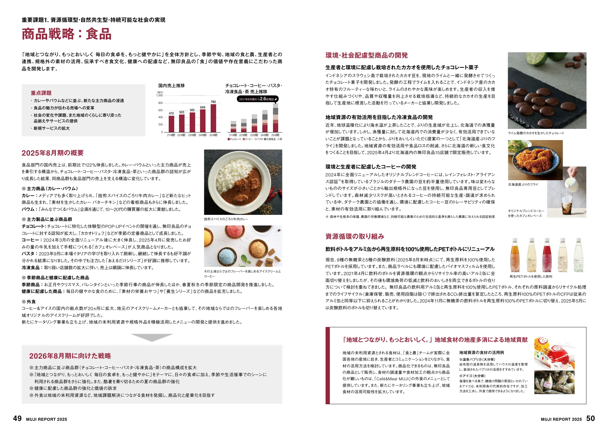 MUJI REPORT 2025