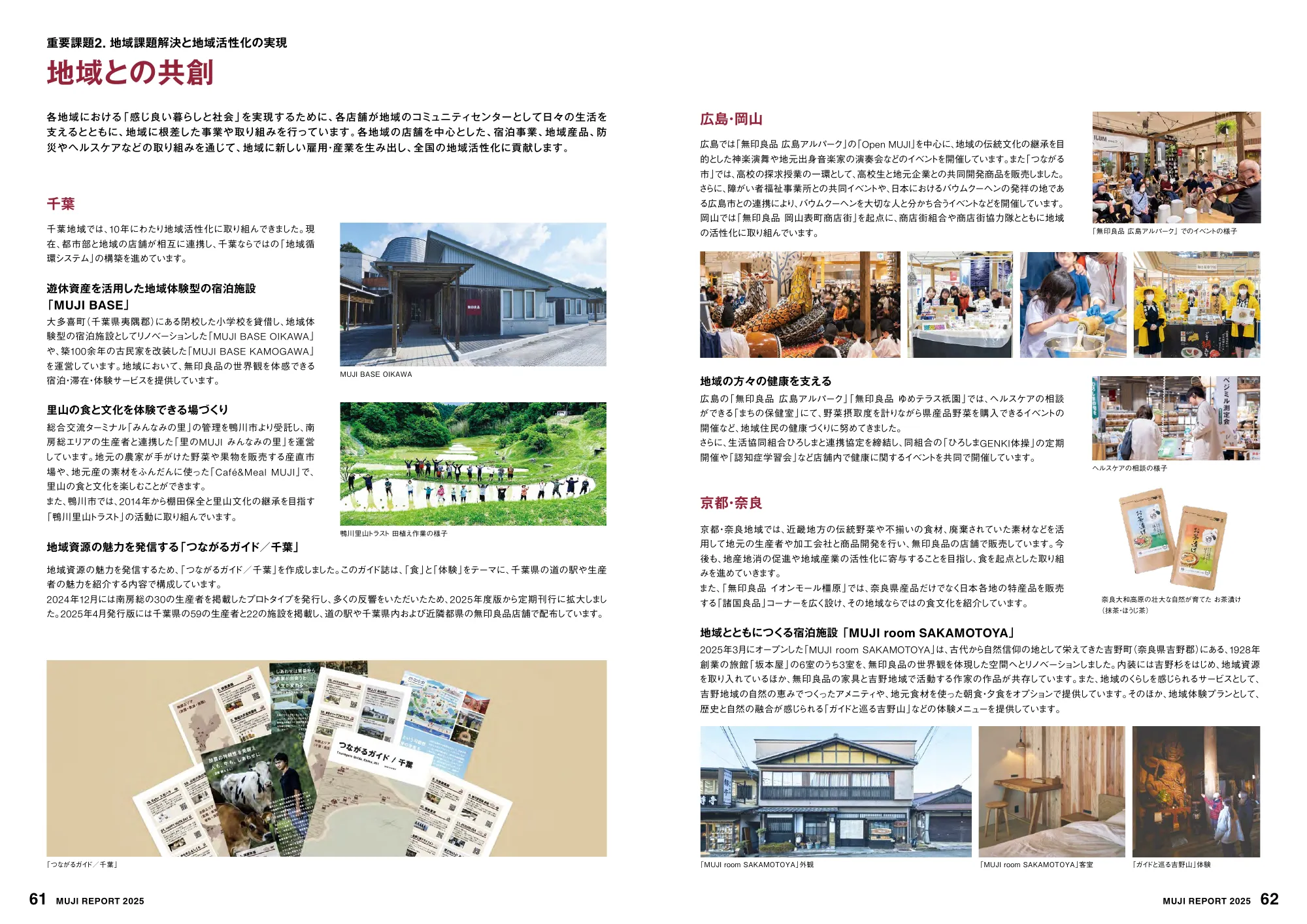 MUJI REPORT 2025
