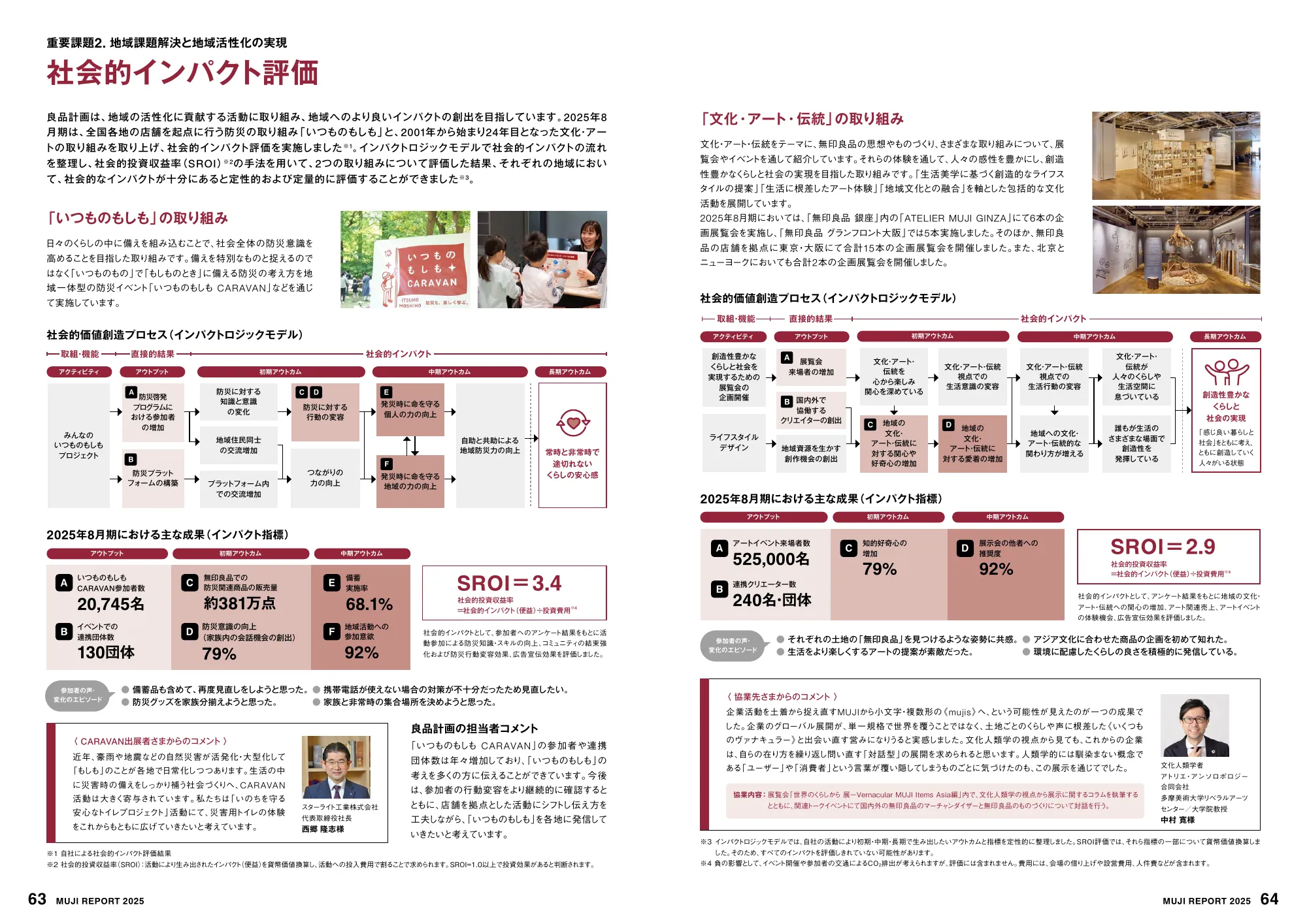 MUJI REPORT 2025