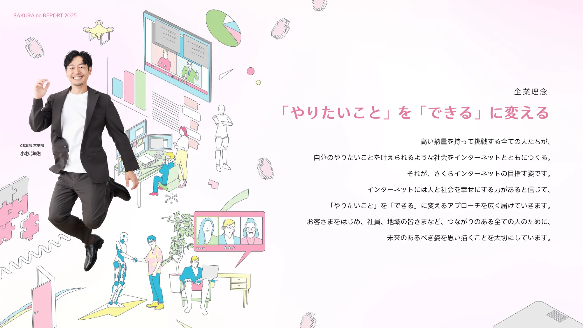 さくらのレポート 統合報告書2025