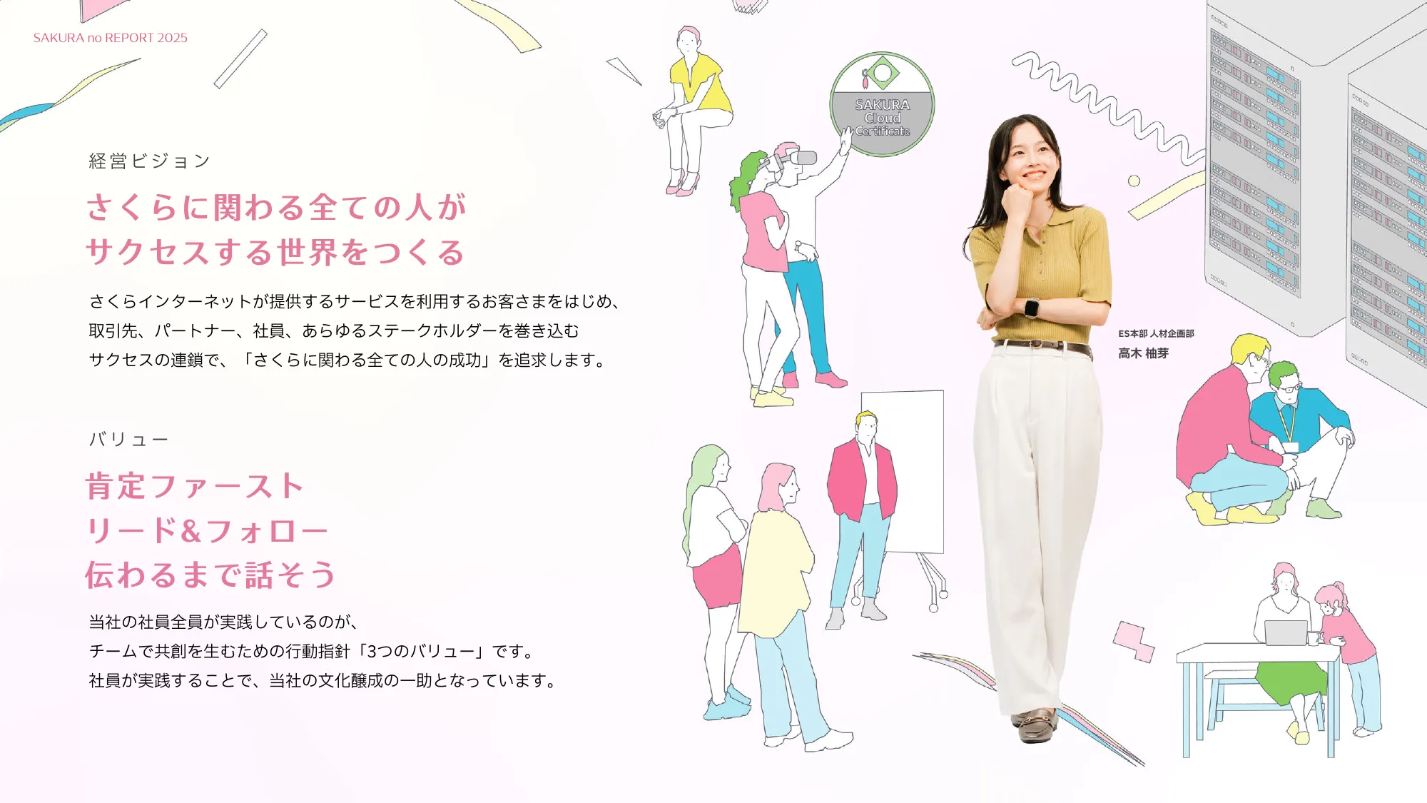 さくらのレポート 統合報告書2025