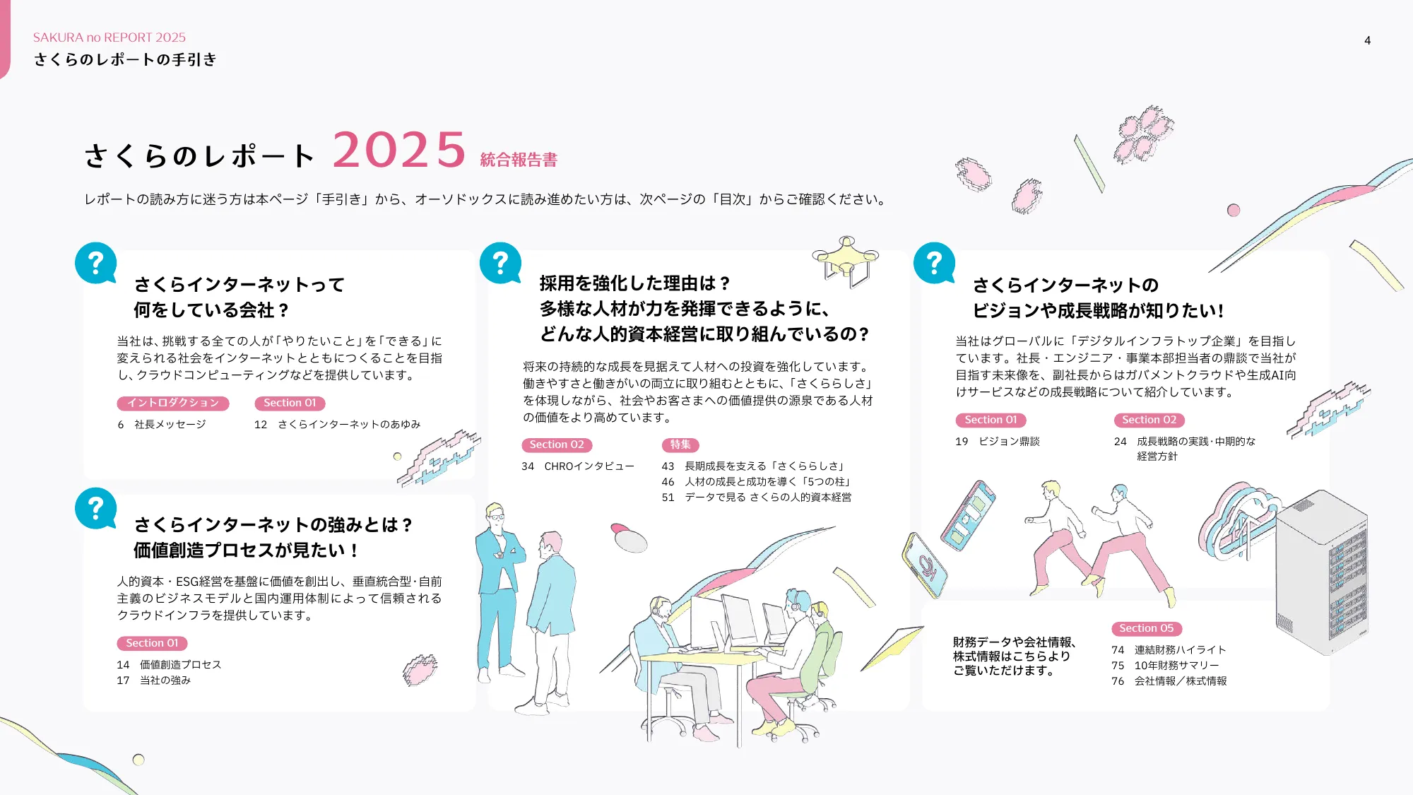 さくらのレポート 統合報告書2025