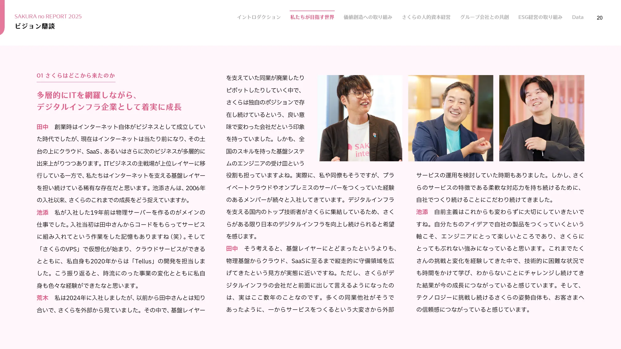 さくらのレポート 統合報告書2025