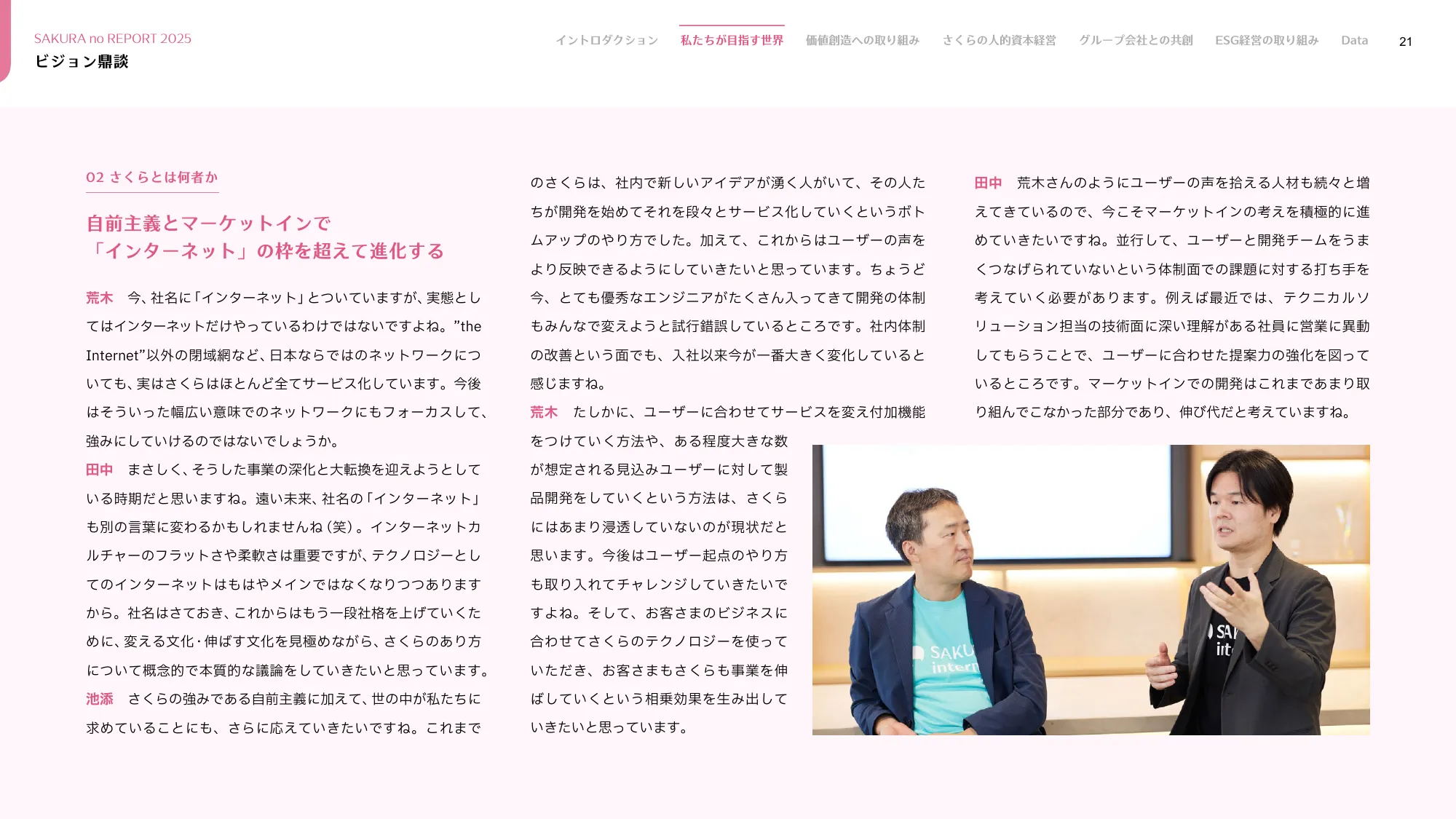 さくらのレポート 統合報告書2025