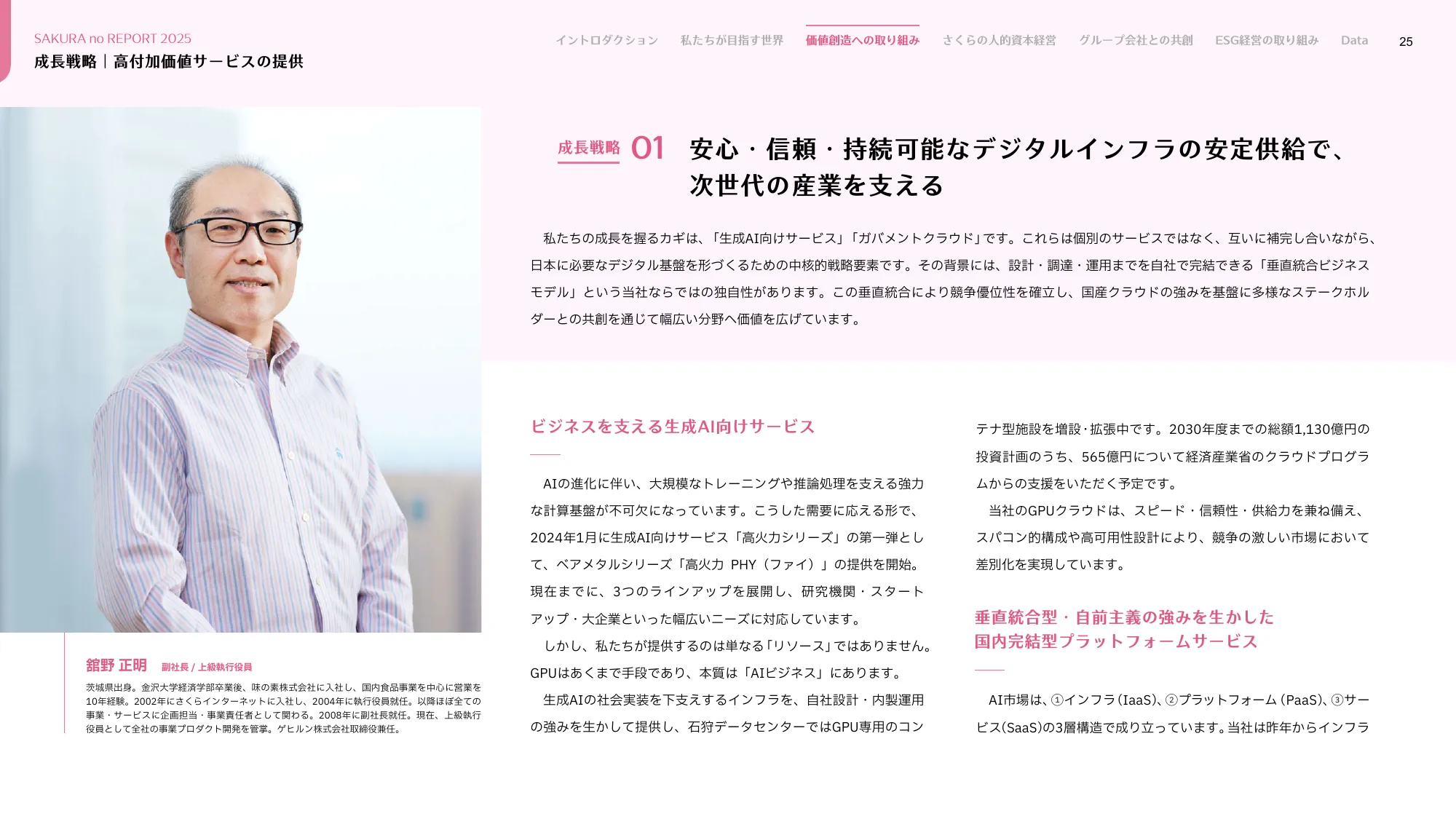 さくらのレポート 統合報告書2025