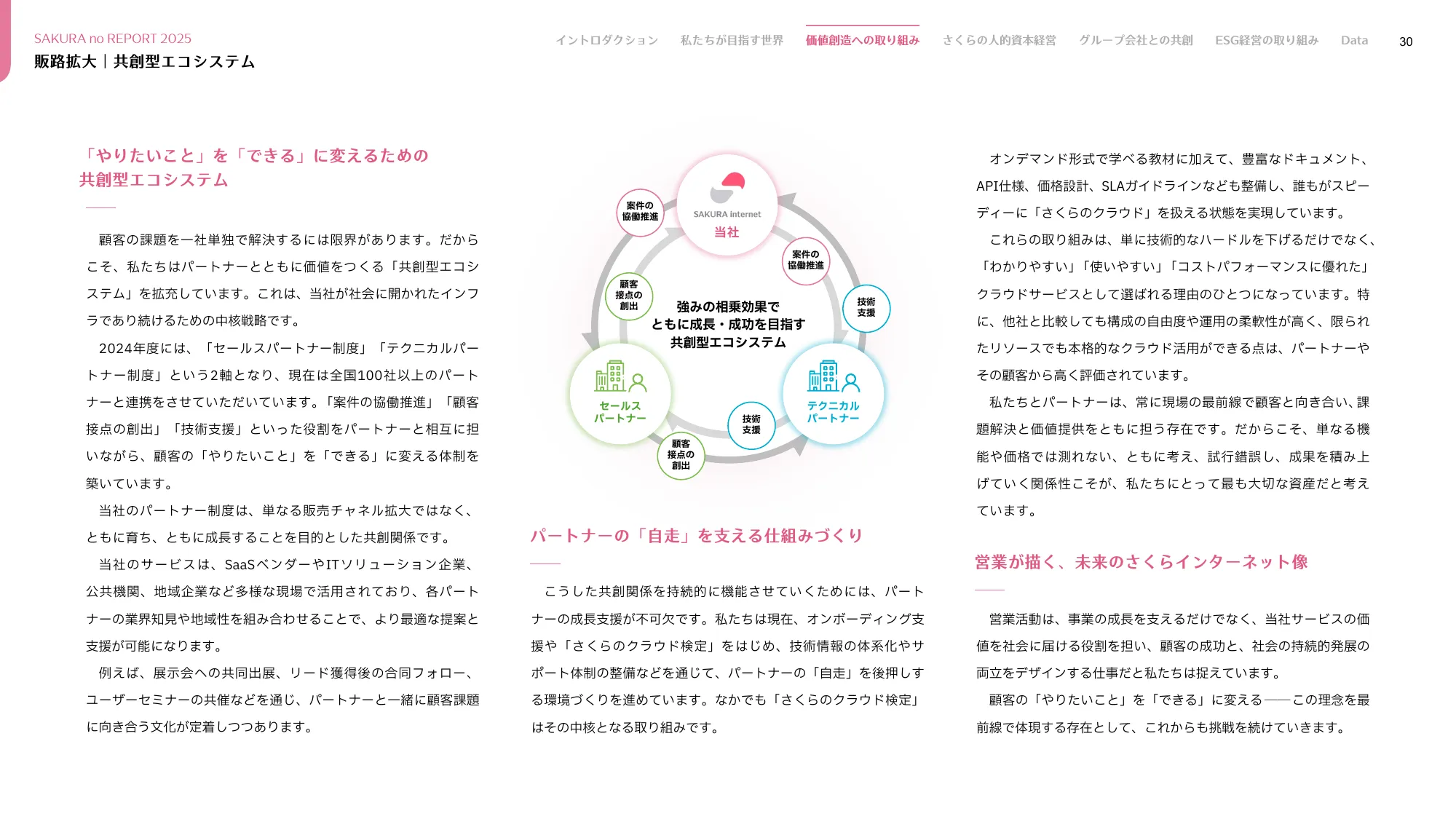 さくらのレポート 統合報告書2025