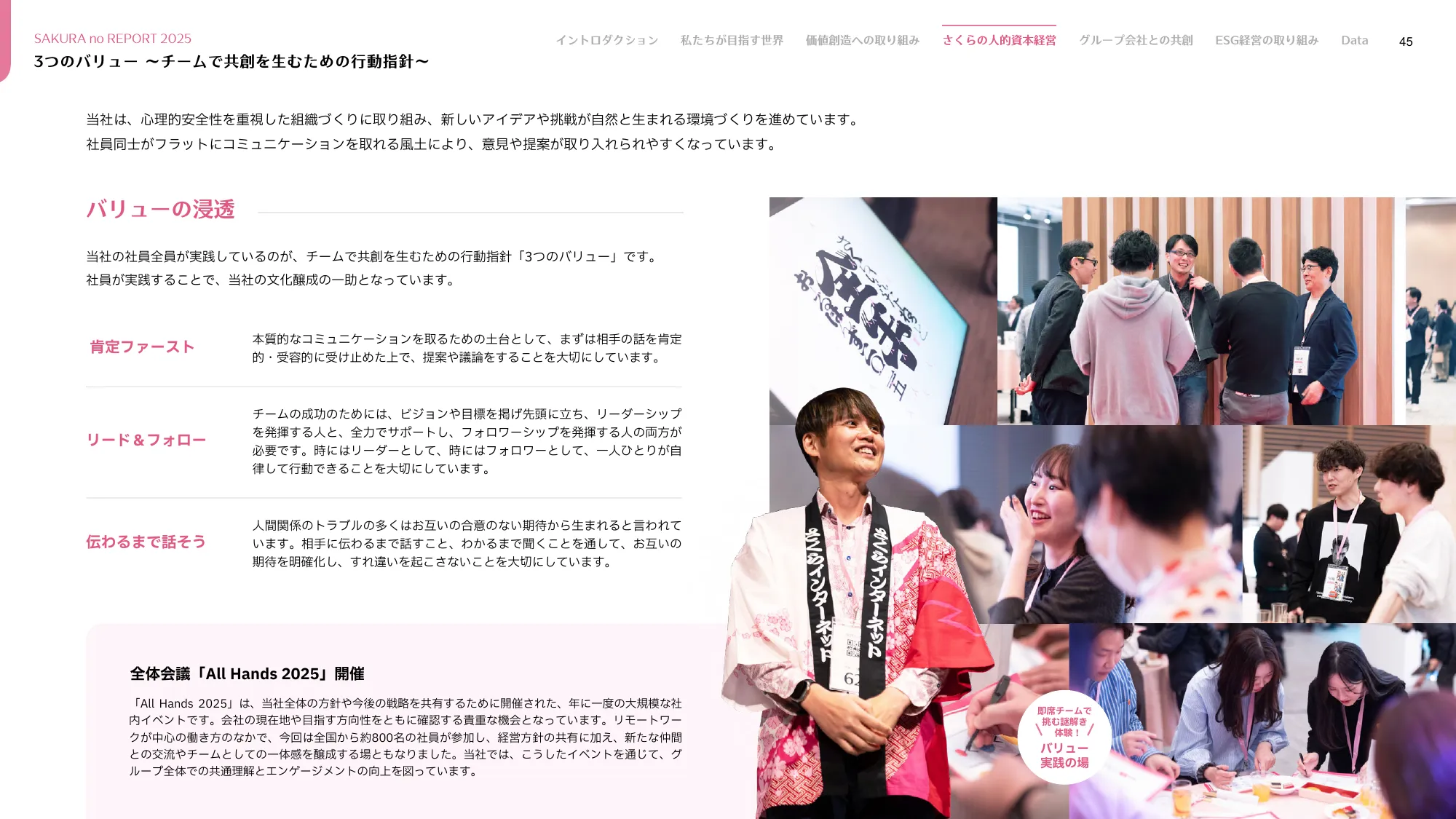 さくらのレポート 統合報告書2025