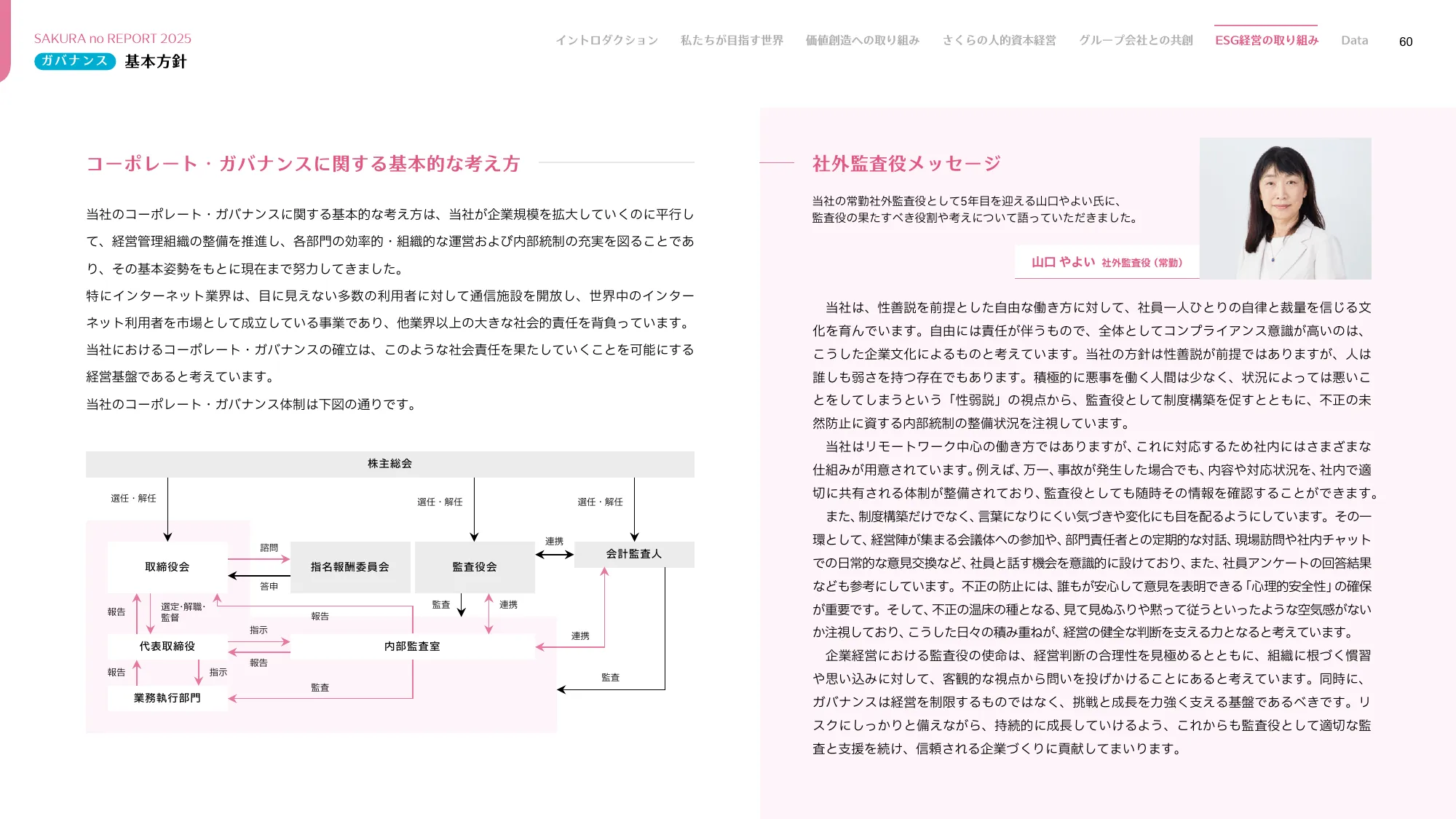 さくらのレポート 統合報告書2025