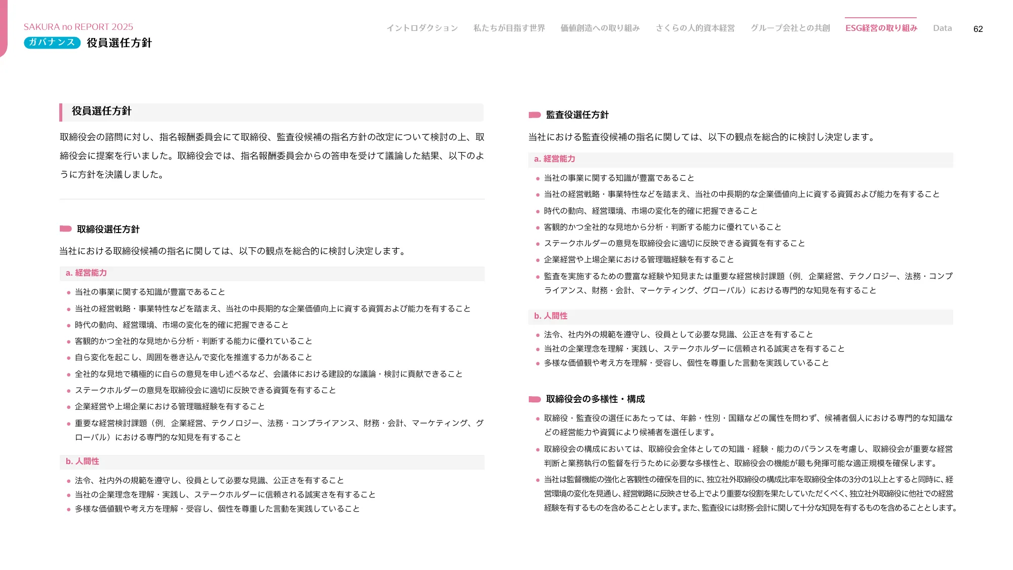 さくらのレポート 統合報告書2025