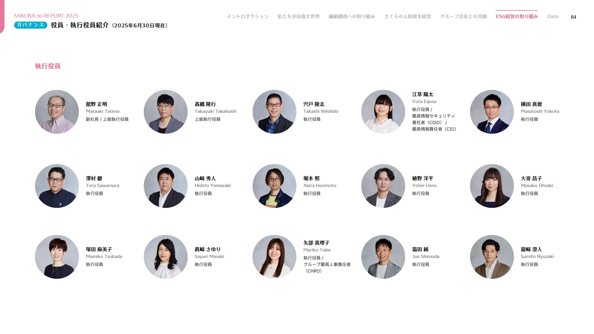 さくらのレポート 統合報告書2025