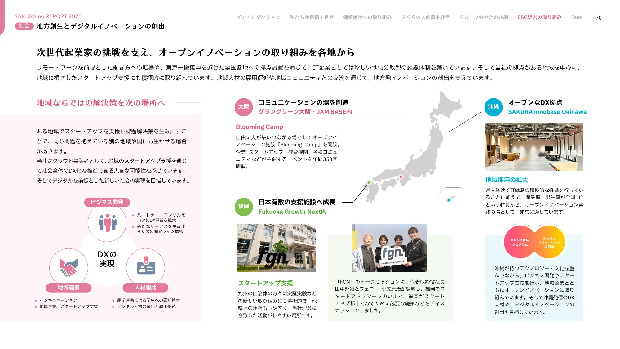 さくらのレポート 統合報告書2025