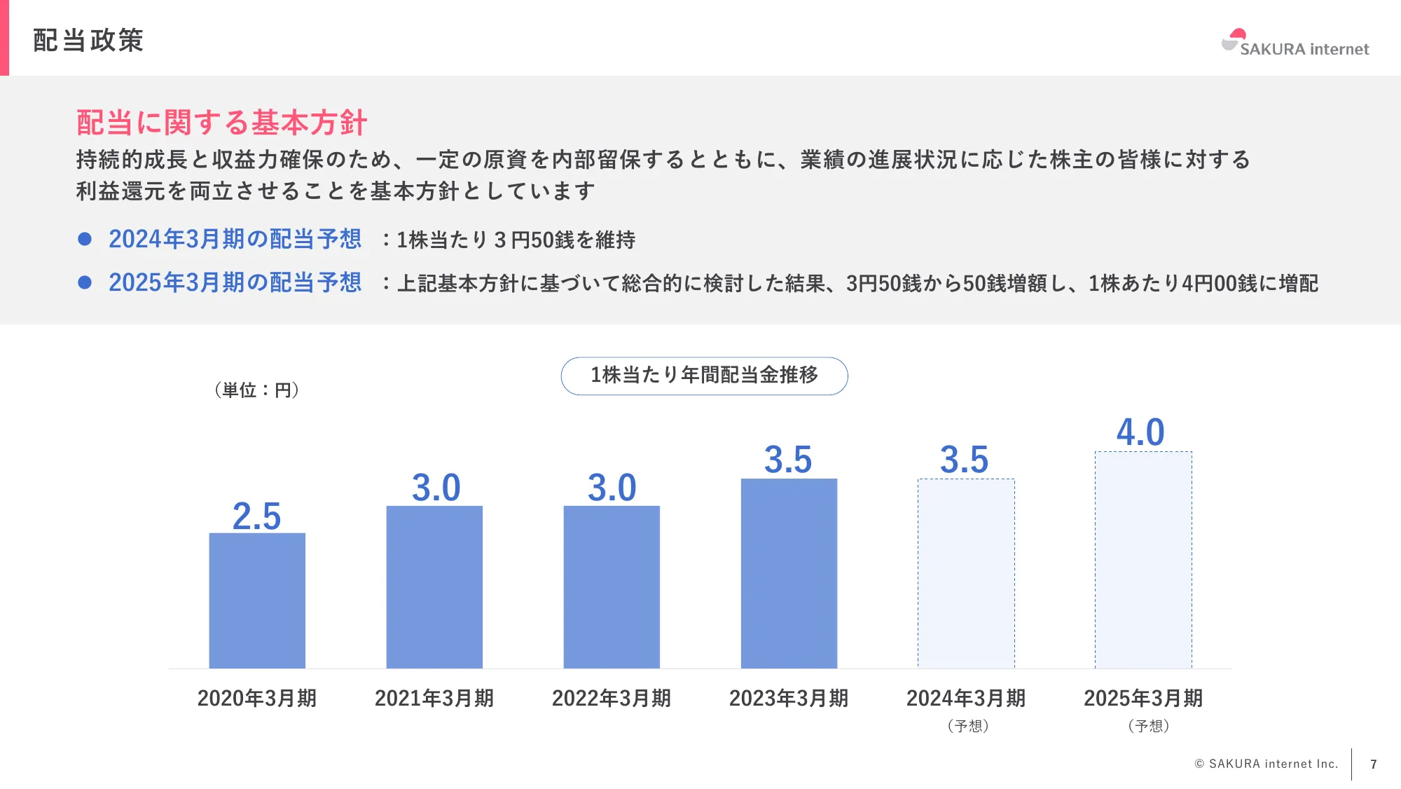 2024年3月期 期末決算説明資料｜さくらインターネット株式会社