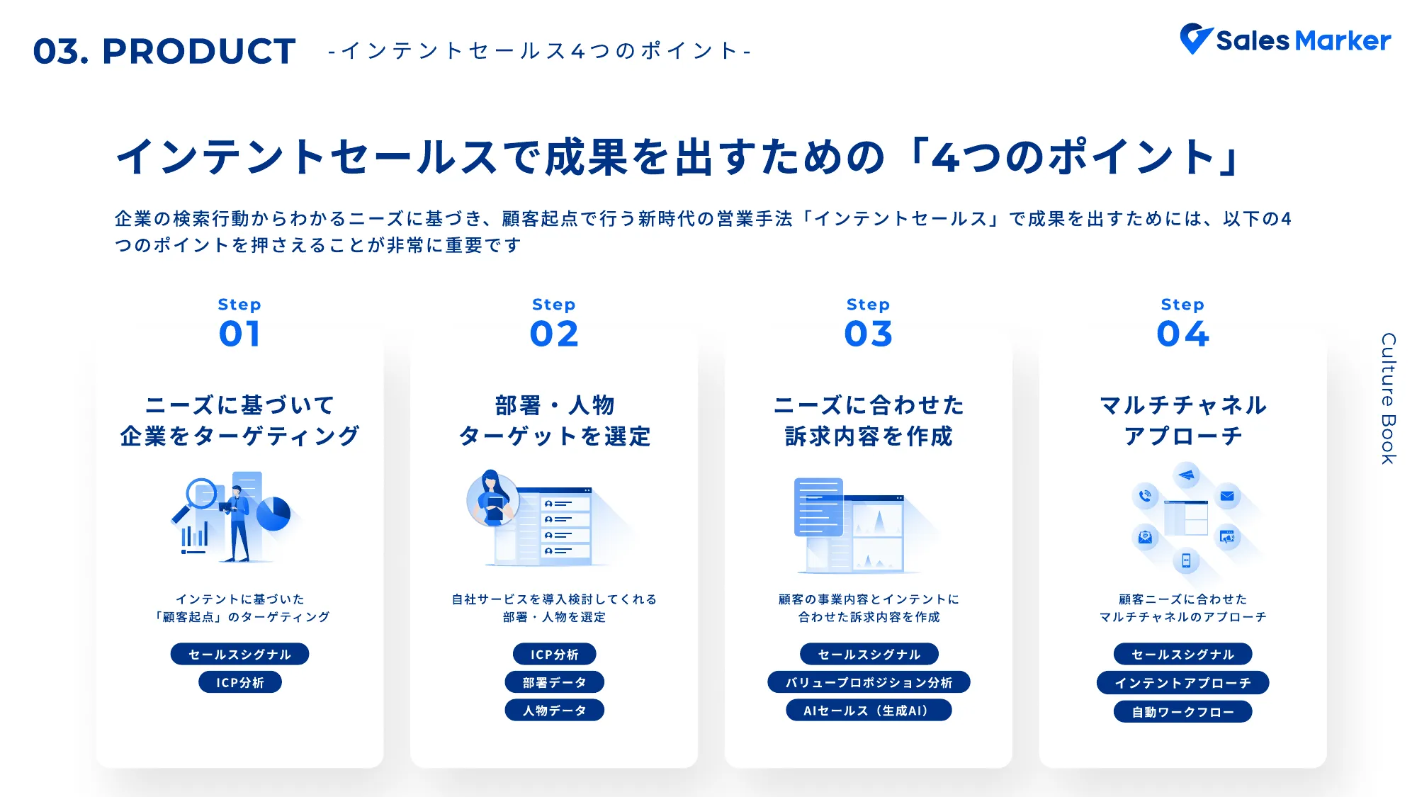 Sales Marker Culture book