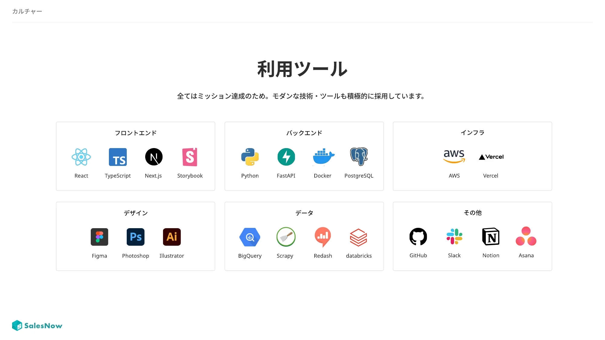 株式会社SalesNow Company Deck
