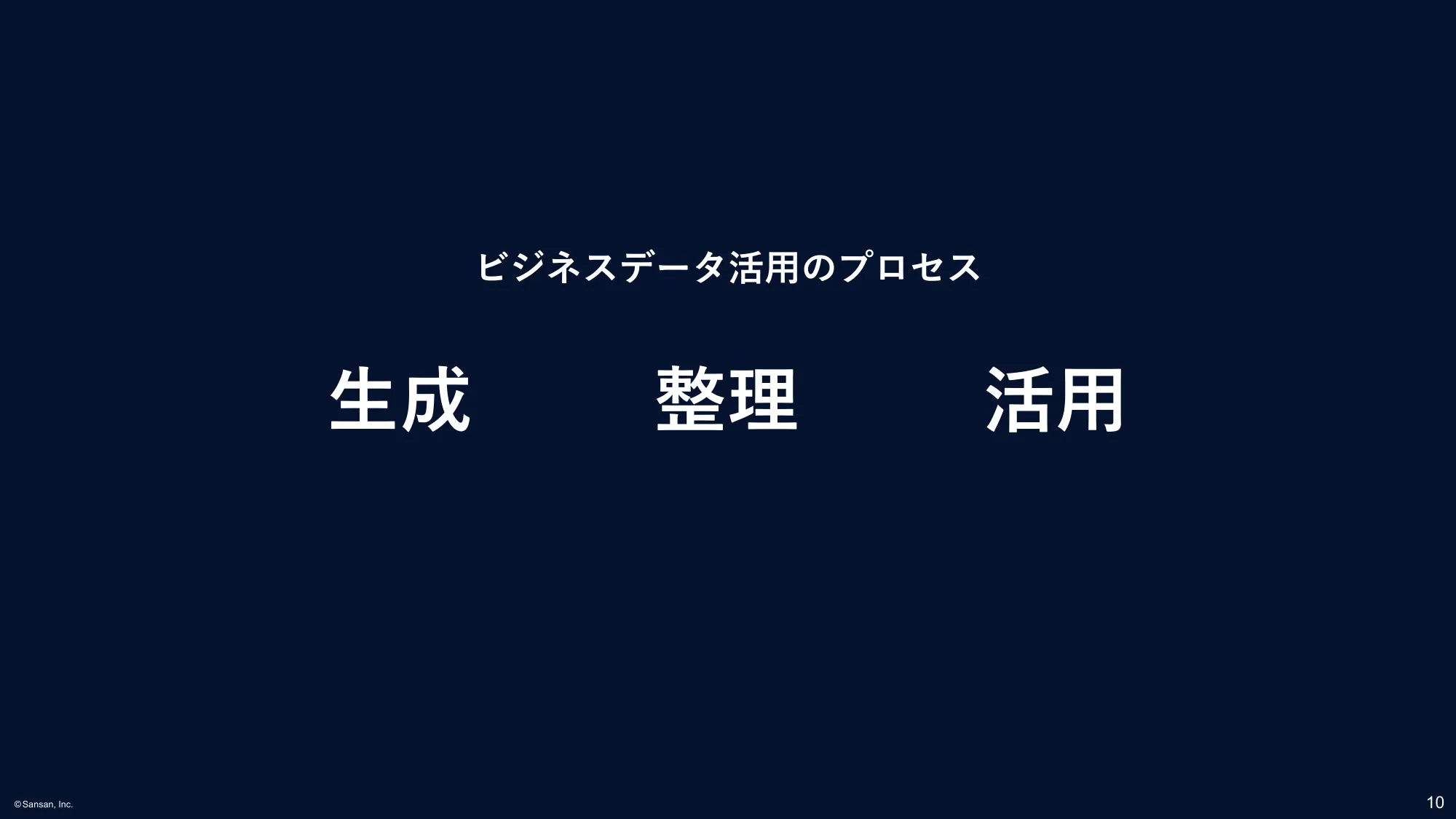 ビジネスデータ戦略|Sansan株式会社