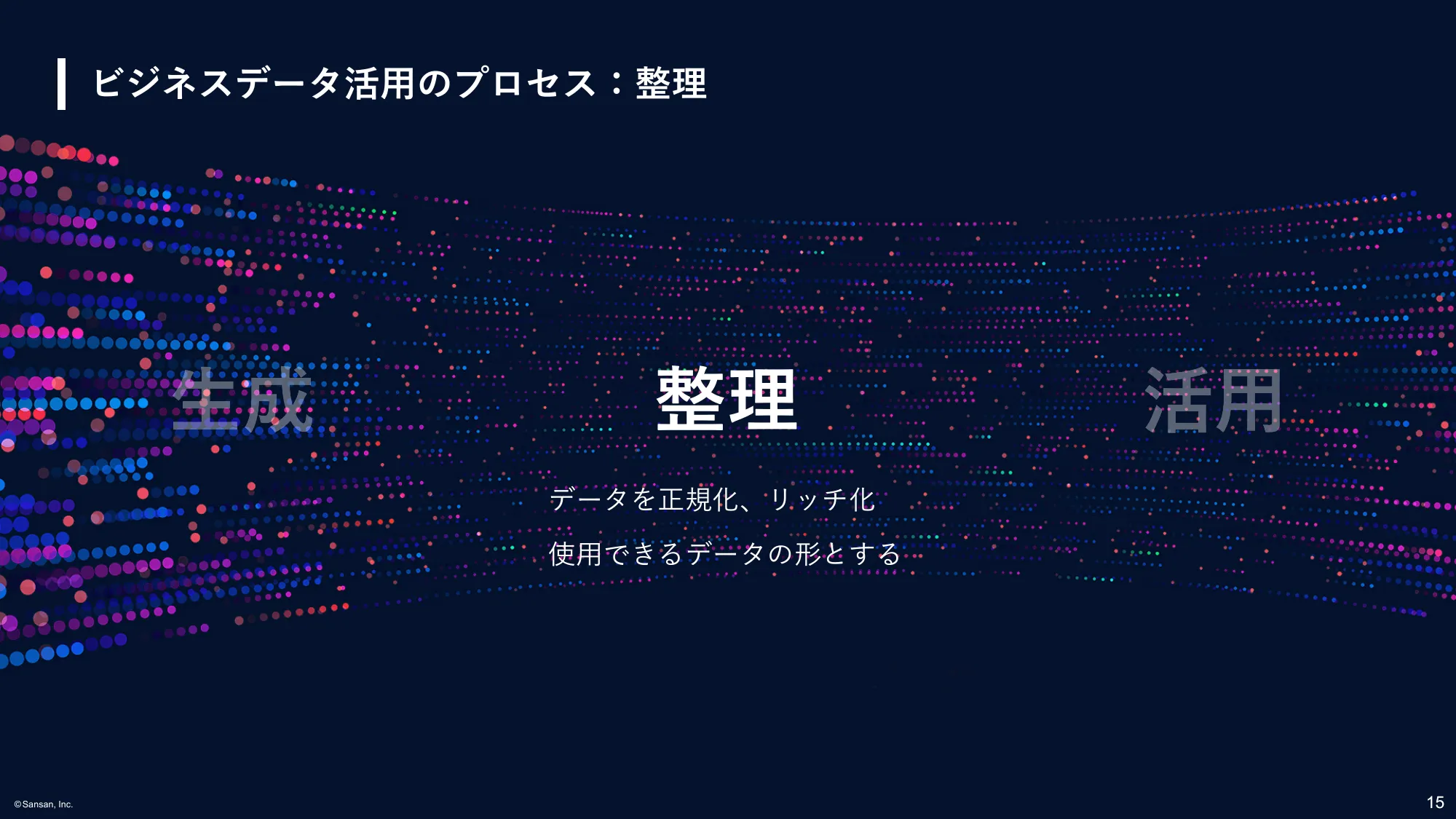 ビジネスデータ戦略|Sansan株式会社