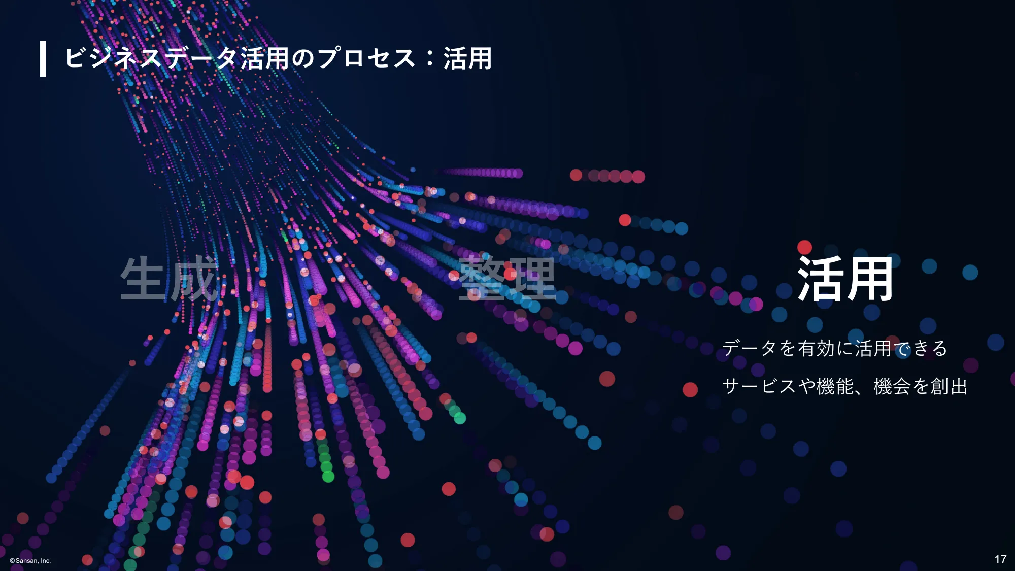 ビジネスデータ戦略|Sansan株式会社