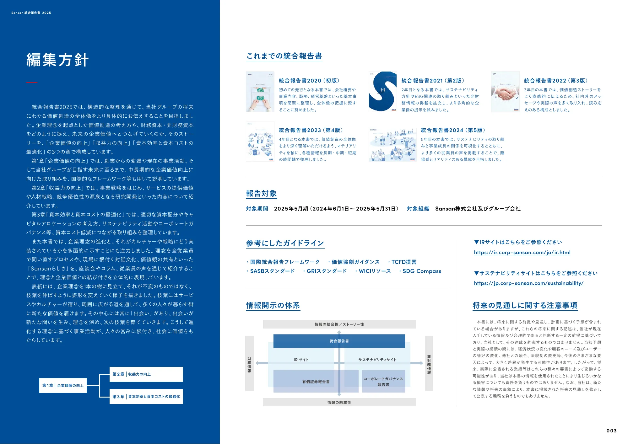 Sansan株式会社 統合報告書2025