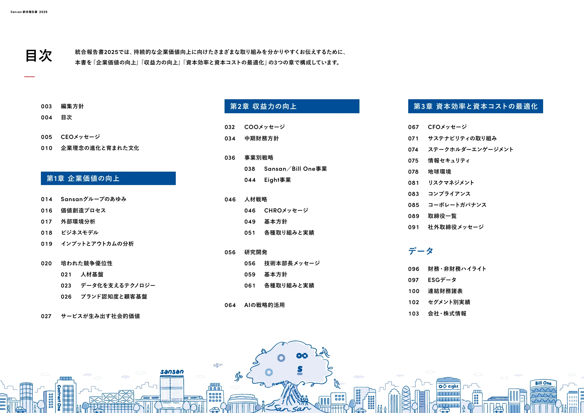 Sansan株式会社 統合報告書2025