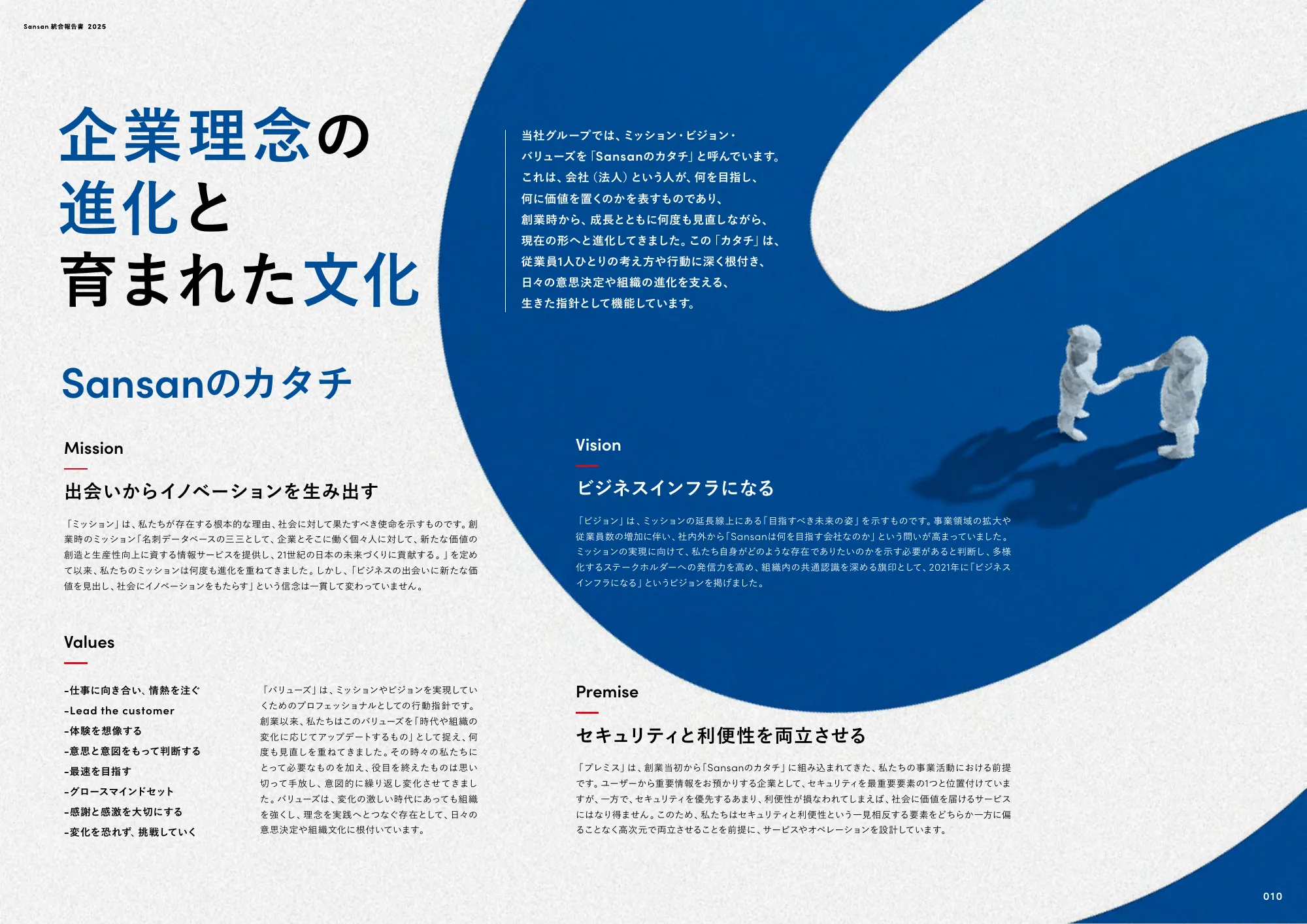 Sansan株式会社 統合報告書2025