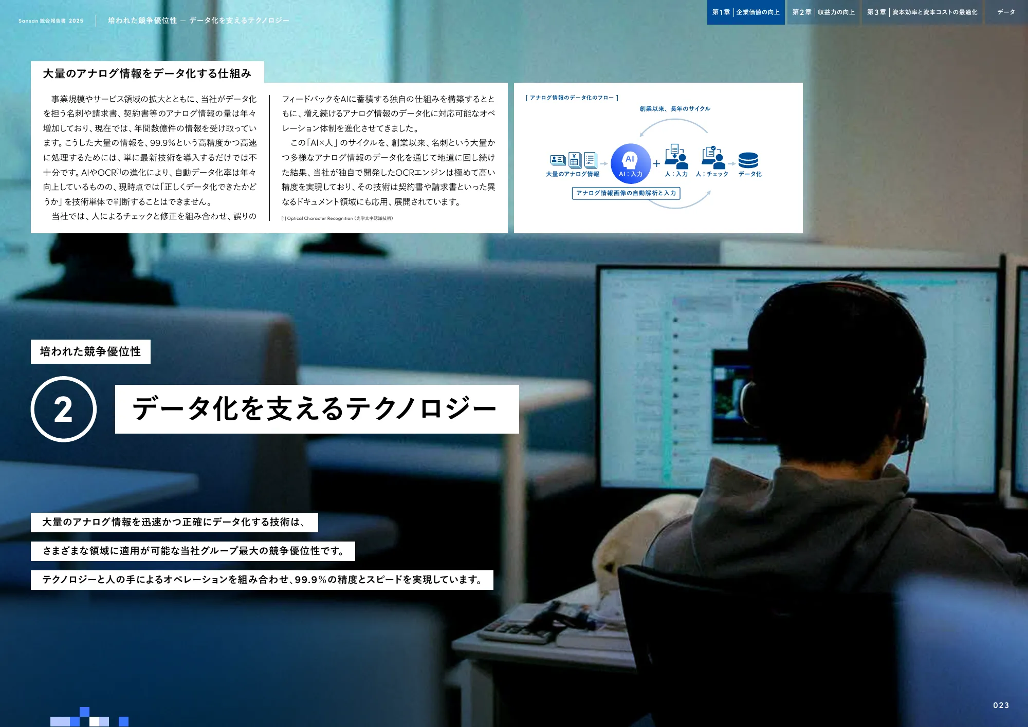 Sansan株式会社 統合報告書2025