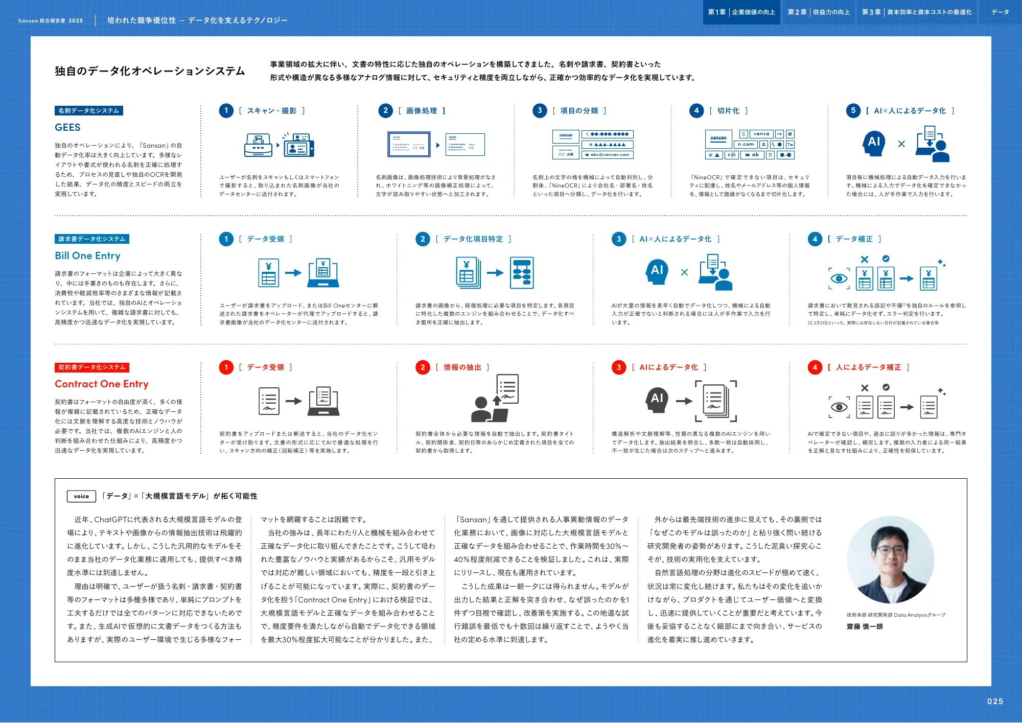 Sansan株式会社 統合報告書2025