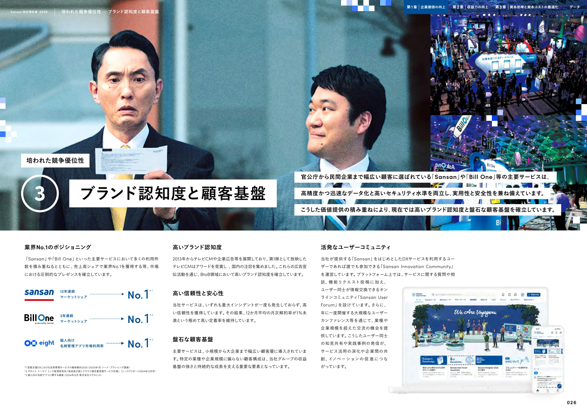 Sansan株式会社 統合報告書2025