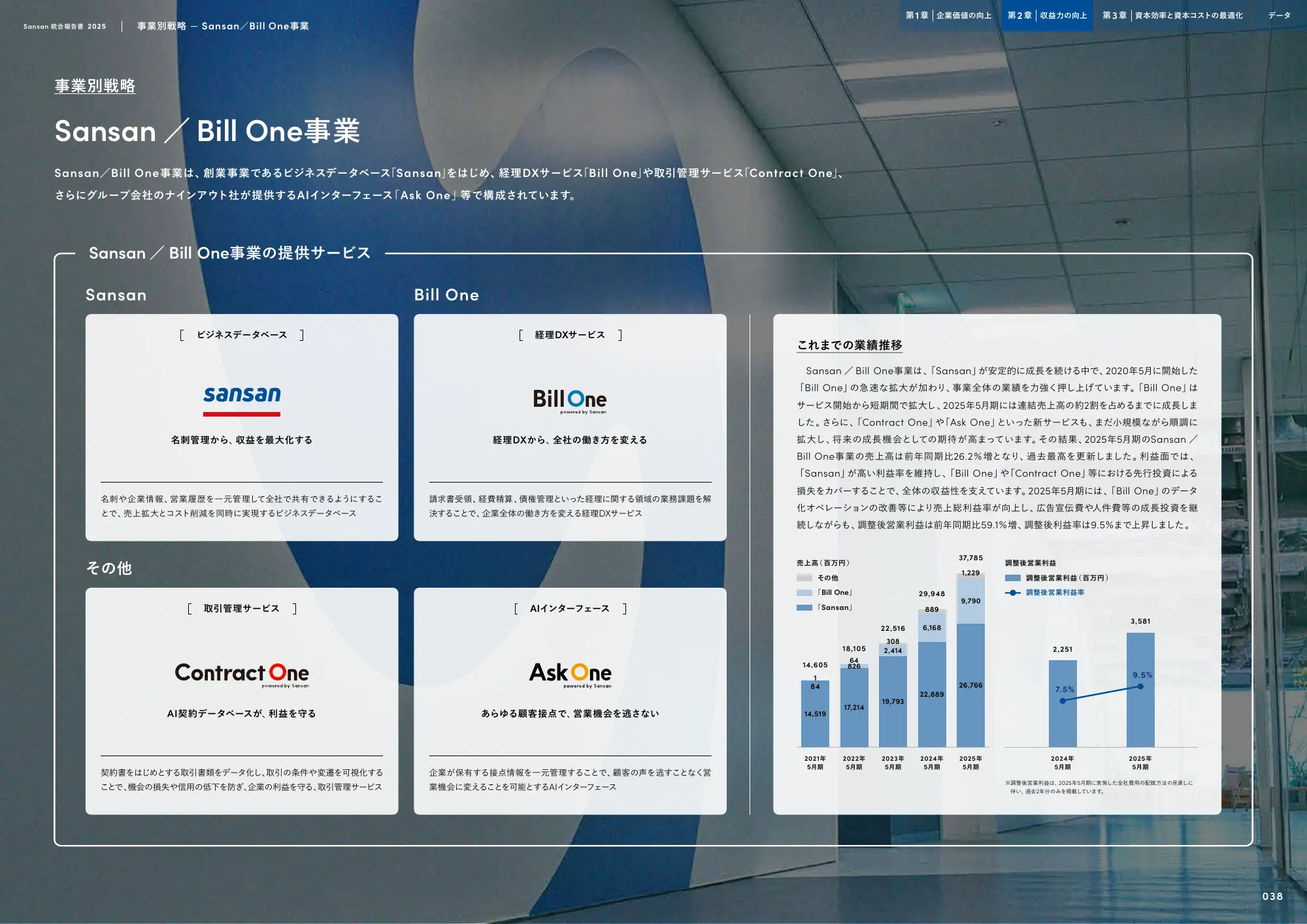 Sansan株式会社 統合報告書2025