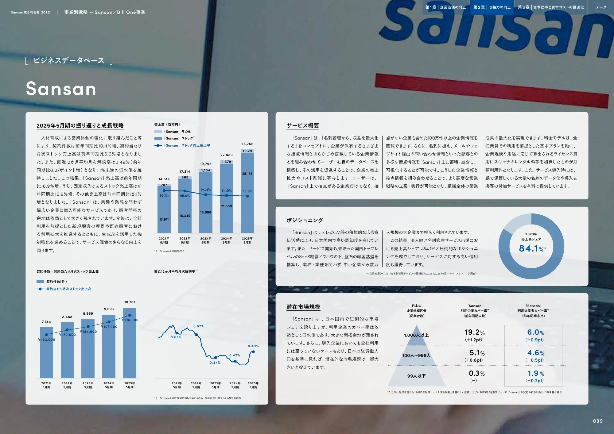 Sansan株式会社 統合報告書2025
